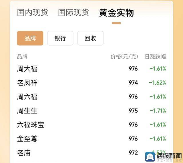 定州市扎实推动家装以旧换新活动