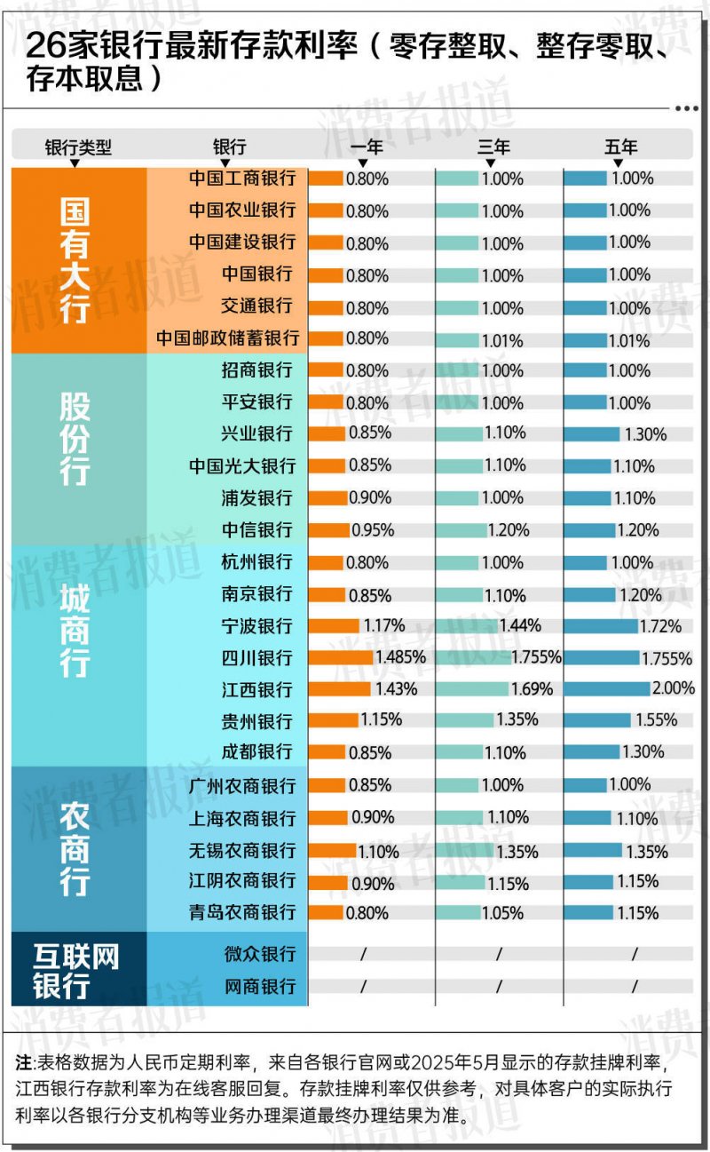 我市各高速路口检查点认真落细落实各项传染病防控举措